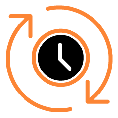 Continuous evaluation & governance
