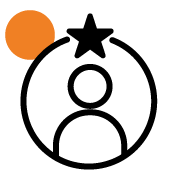 Elevate Customer Experience