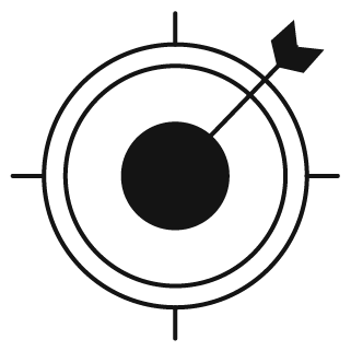 Actionable Operational Insights