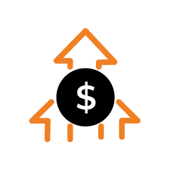 AI cost & value governance framework
