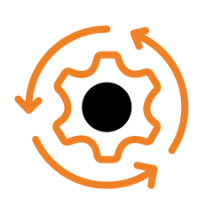 Continuous AI improvement loops