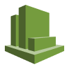 Amazon CloudWatch