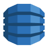 Amazon DynamoDB