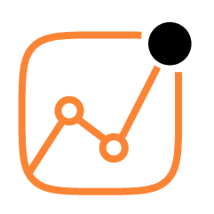 Measurable outcomes and continuous optimization through AI-driven automation