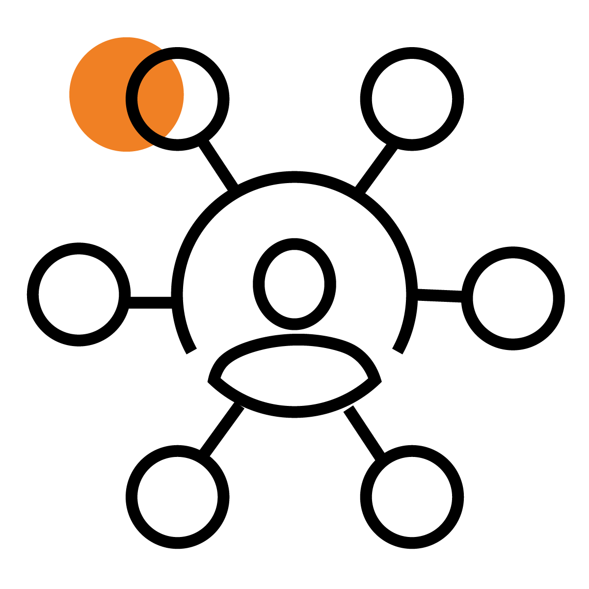 Affiliate Network