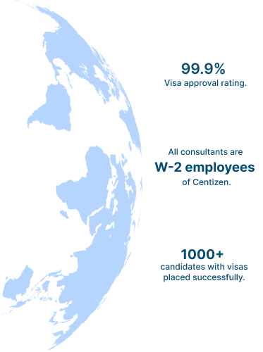 International Talent Solutions
