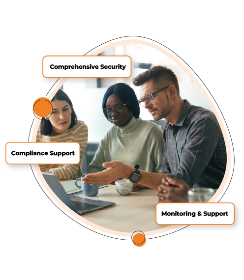 Cloud Security and Compliance Services