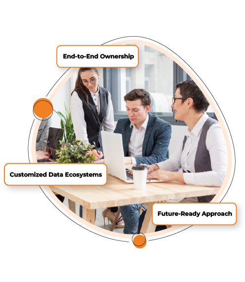 Data Engineering & Warehousing