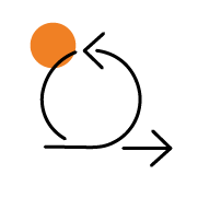 Agile and Focused Development Teams